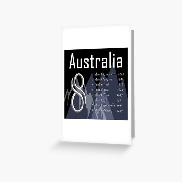 Item preview, Australia - 8 designed and sold by daysray.