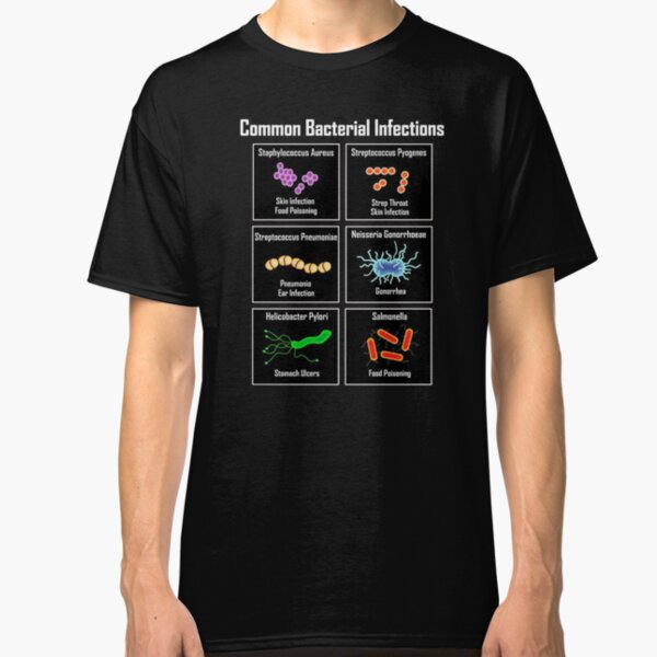 Cool Biology T Shirts Gifts-Comom Bacterial Infections for Women Men Classic T-Shirt