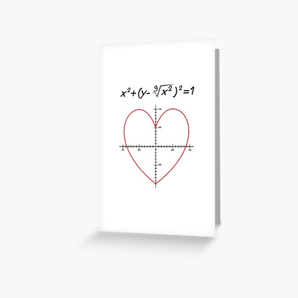 Item preview, Love Heart Equation Math Funny Valentine's Day  designed and sold by Seas Wanda.