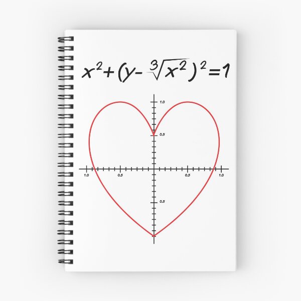 Item preview, Love Heart Equation Math Funny Valentine's Day  designed and sold by Seas Wanda.