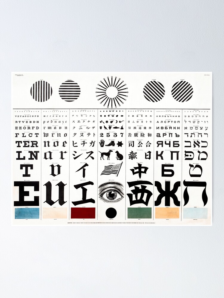 Snellen Eye Chart Poster for Sale by allhistory