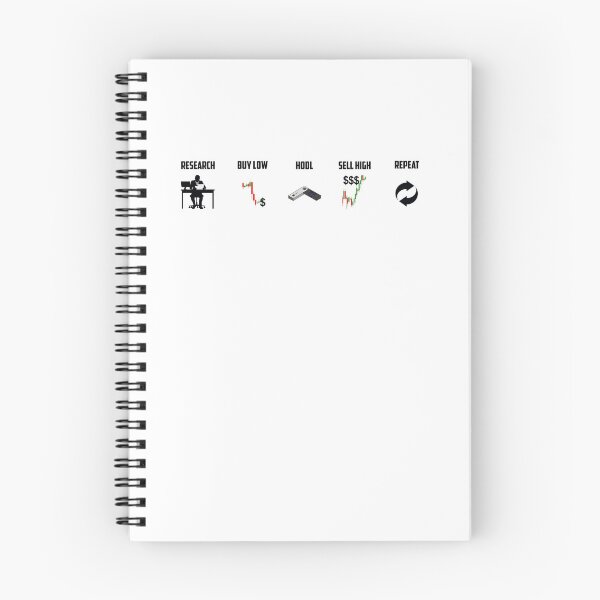 Item preview, Strategies designed and sold by CryptoFlexShop.