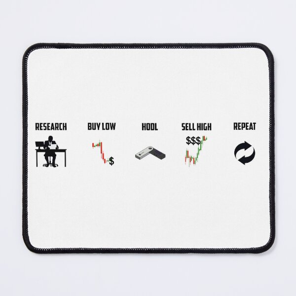 Item preview, Strategies designed and sold by CryptoFlexShop.