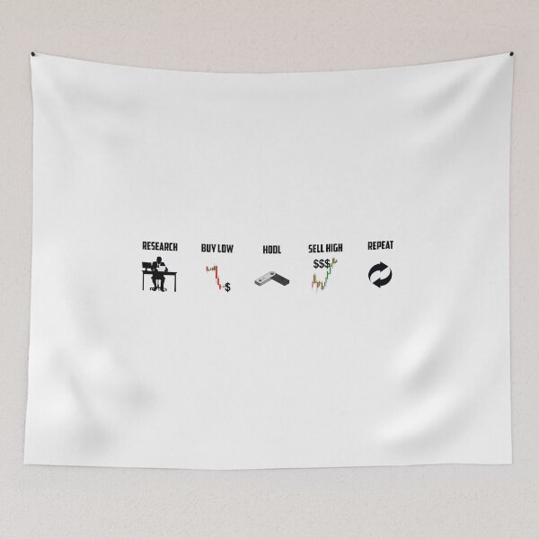 Item preview, Strategies designed and sold by CryptoFlexShop.