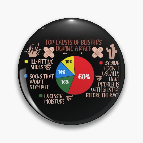 Item preview, Running joke The causes of blisters during a race Gift idea for runner designed and sold by HomeCoquette.