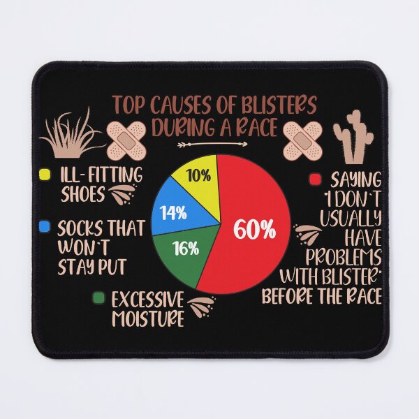 Item preview, Running joke The causes of blisters during a race Gift idea for runner designed and sold by HomeCoquette.