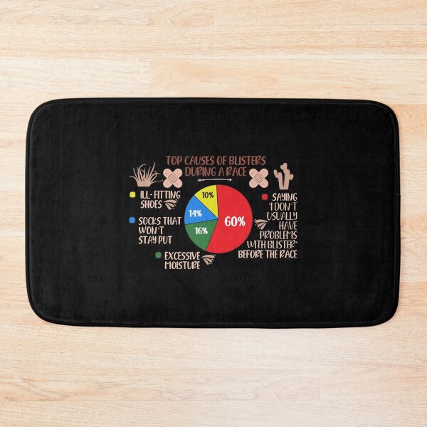 Item preview, Running joke The causes of blisters during a race Gift idea for runner designed and sold by HomeCoquette.