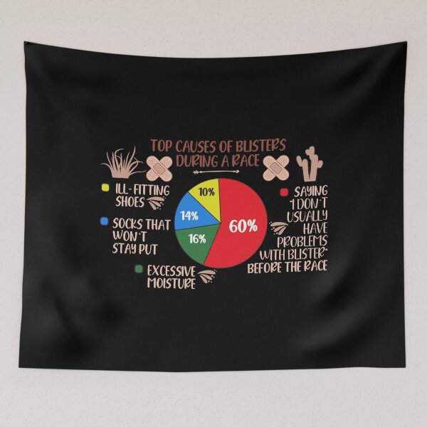 Item preview, Running joke The causes of blisters during a race Gift idea for runner designed and sold by HomeCoquette.
