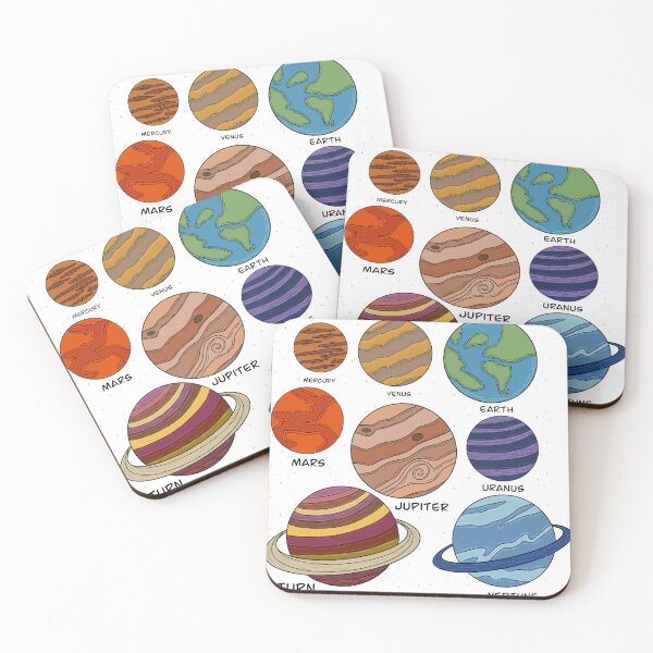 Item preview, All planets solar system with names designed and sold by Daizydrawshop.