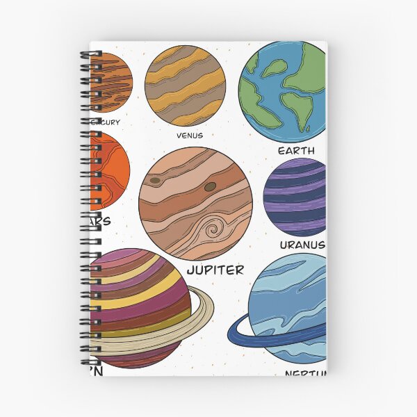 Item preview, All planets solar system with names designed and sold by Daizydrawshop.
