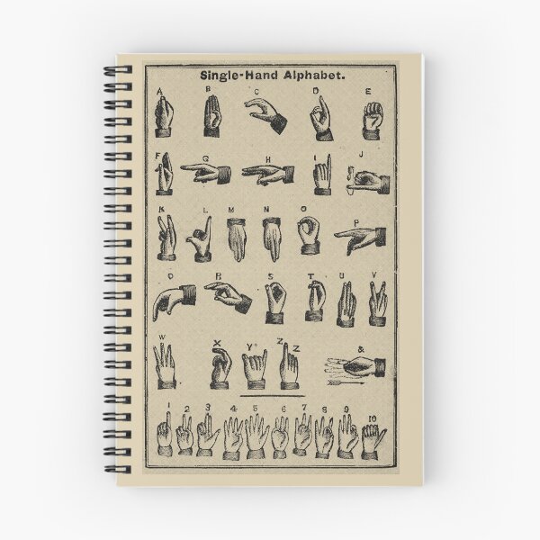 Artikelvorschau, ASL-Alphabet im Vintage-Stil entworfen und verkauft von ObviouslyCloe.