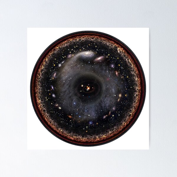 Item preview, OULI Observable Universe Logarithmic Illustration (Classic Version 2016!) designed and sold by Pablo Carlos Budassi.