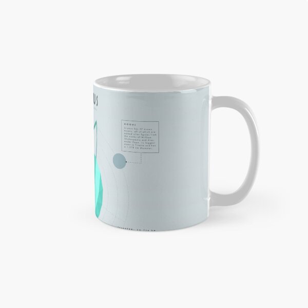 Item preview, Uranus designed and sold by scarriebarrie.