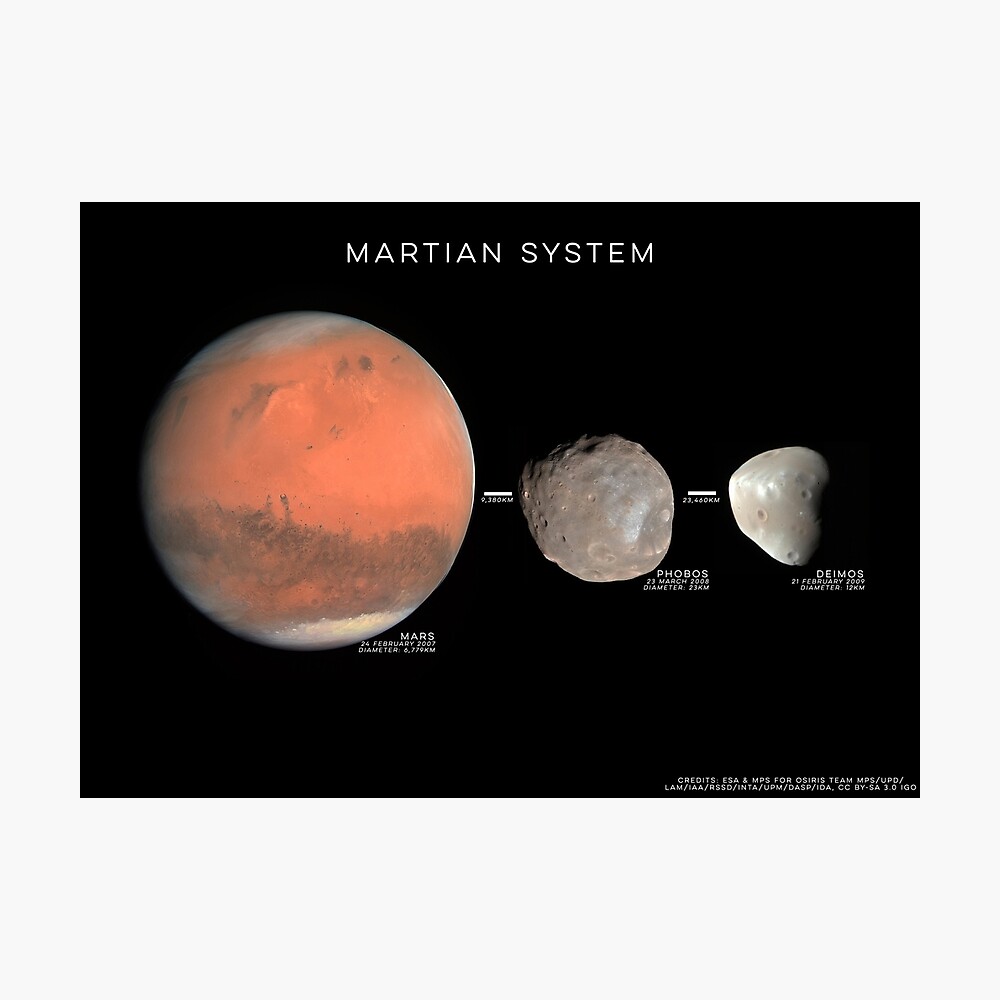 Mars Moons The Martian System Photographic Print For Sale By Mrkent Redbubble