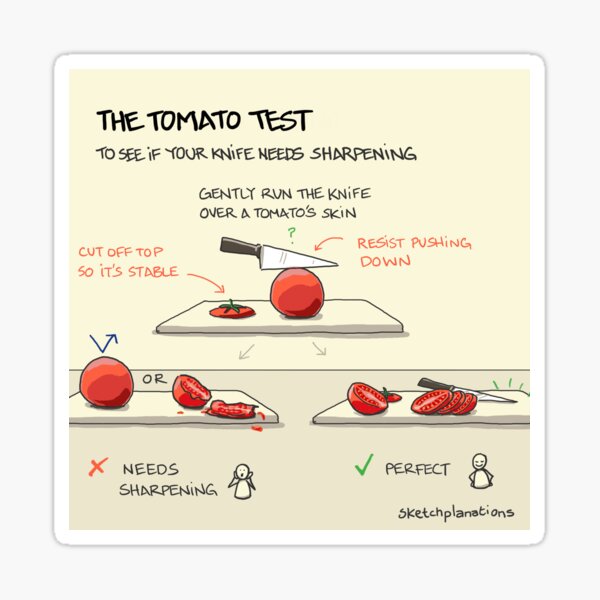 Item preview, The tomato test designed and sold by Sketchplanations.
