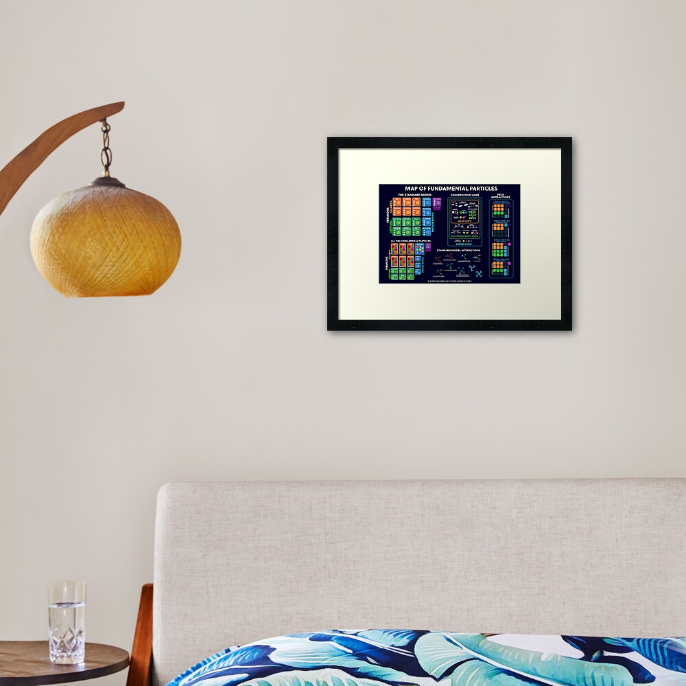 Item preview, Framed Art Print designed and sold by DominicWalliman.