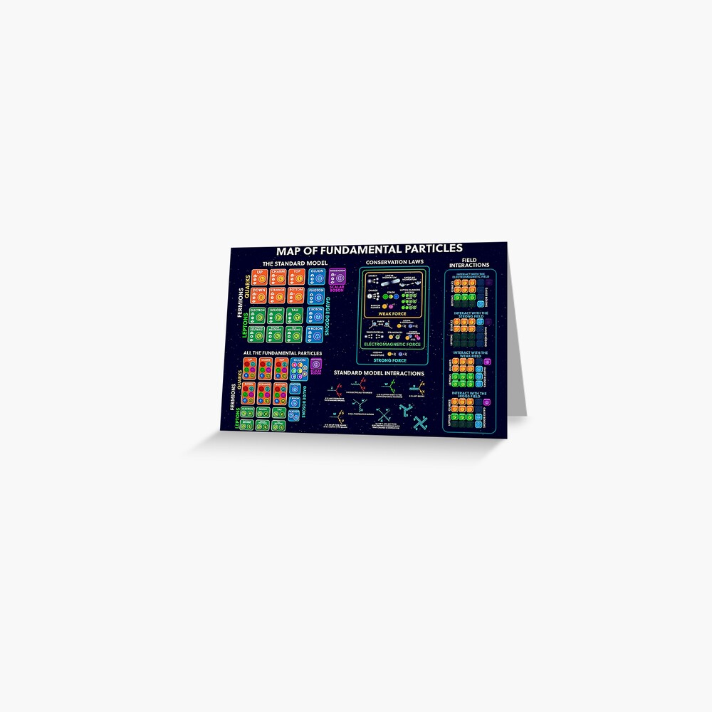 Item preview, Greeting Card designed and sold by DominicWalliman.