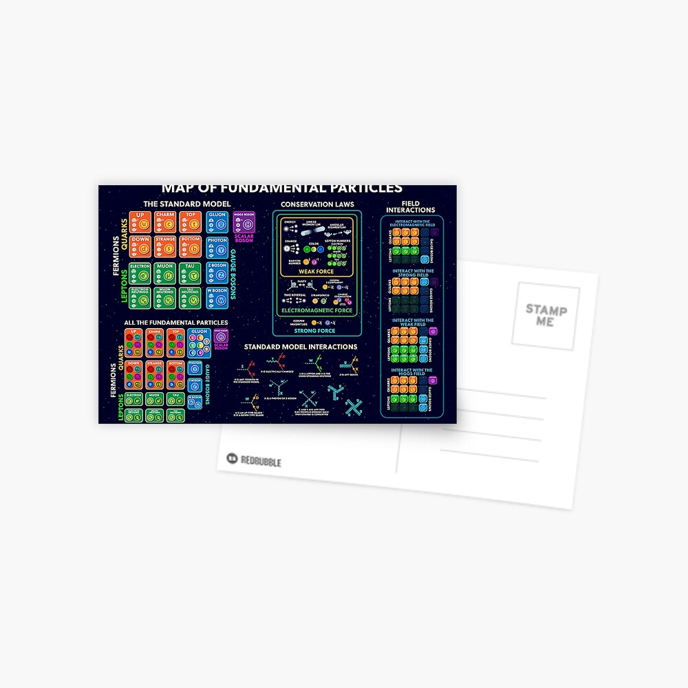Item preview, Postcard designed and sold by DominicWalliman.