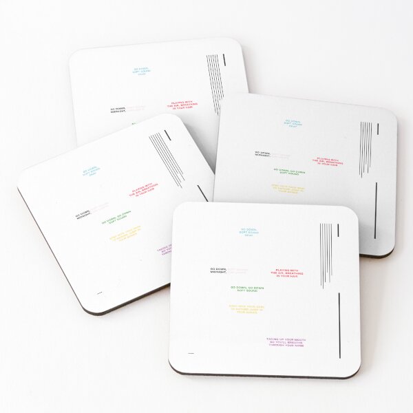 Item preview, the 1975 (abiior) - a brief inquiry into online relationships (v1) designed and sold by AlexanderRybak.