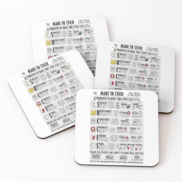 Item preview, Visual Book Made to Stick (Chip e Dan Heath) designed and sold by TKsuited.