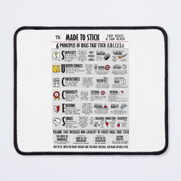 Item preview, Visual Book Made to Stick (Chip e Dan Heath) designed and sold by TKsuited.