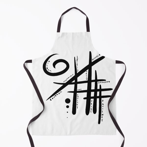 Item preview, The Sacred Character Traits designed and sold by JakeImmortal.