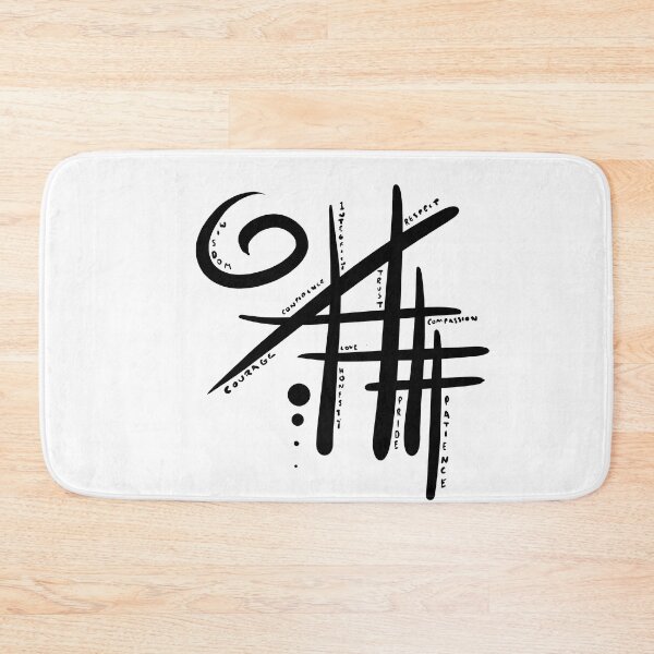 Item preview, The Sacred Character Traits designed and sold by JakeImmortal.
