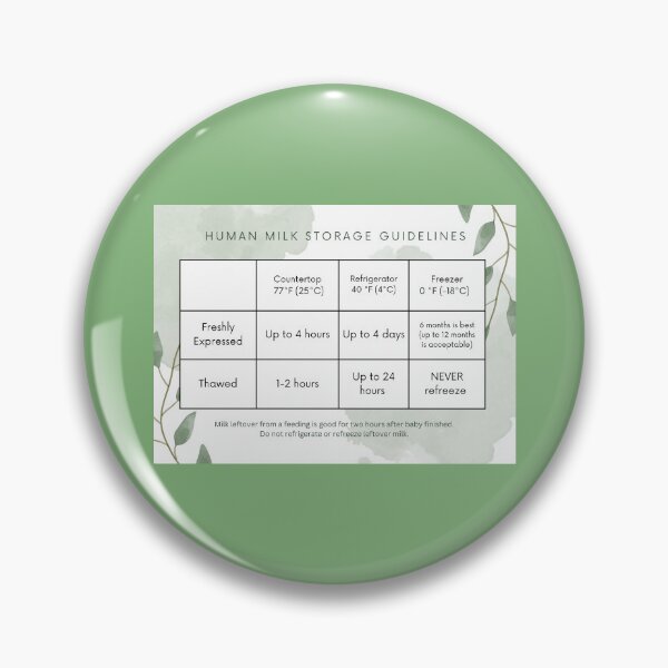 Item preview, Human Milk Storage Guidelines designed and sold by Morgan Turrentine.