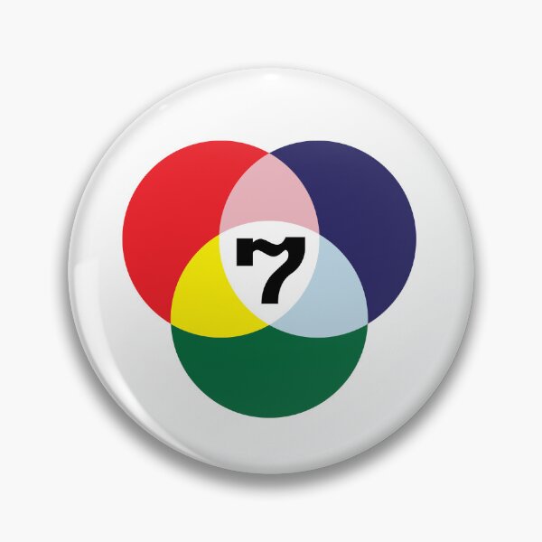 Item preview, Channel 7 Thailand designed and sold by GoalieTurtle.