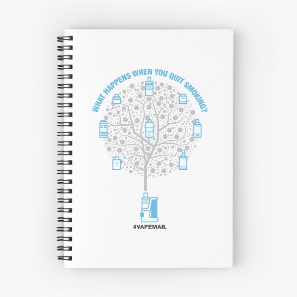 Item preview, What Happens When You Quit Smoking - White designed and sold by MinimalUniverse.
