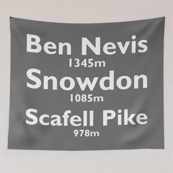 Item preview, Three Peaks designed and sold by PoshJocks.
