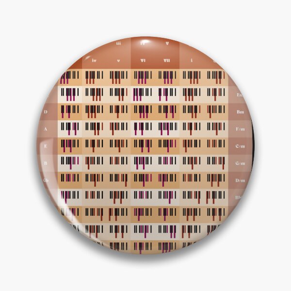 Item preview, Copie de The Simple Music Composition Chart V9 designed and sold by vincentdavigo.