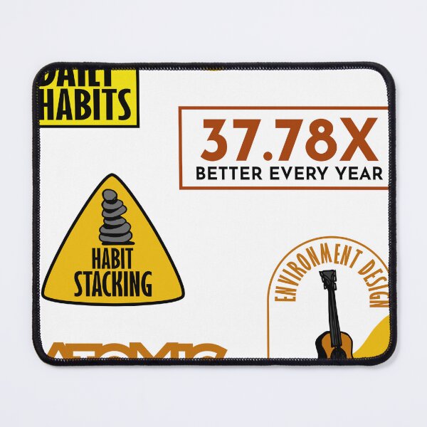Item preview, Atomic Habits Set - Make it Obvious designed and sold by TKsuited.