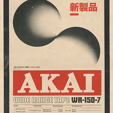 コレクション akai ポスター