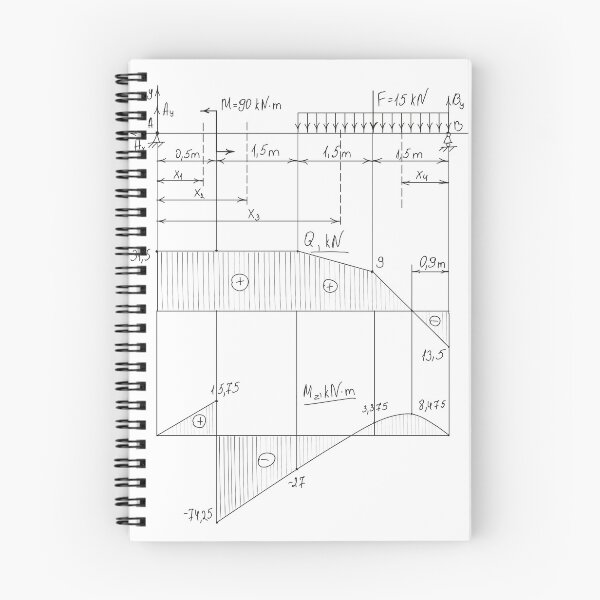 Item preview, the map of mathematics designed and sold by yeelux.
