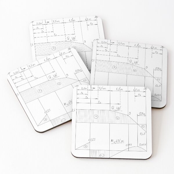 Item preview, the map of mathematics designed and sold by yeelux.