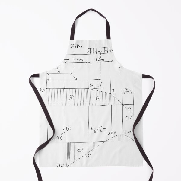 Item preview, the map of mathematics designed and sold by yeelux.
