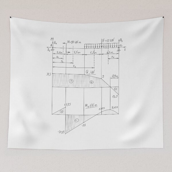 Item preview, the map of mathematics designed and sold by yeelux.
