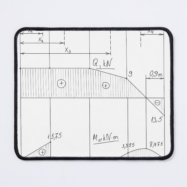 Item preview, the map of mathematics designed and sold by yeelux.