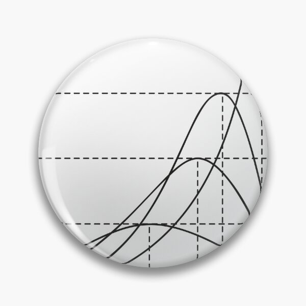 Item preview, the map of mathematics designed and sold by yeelux.