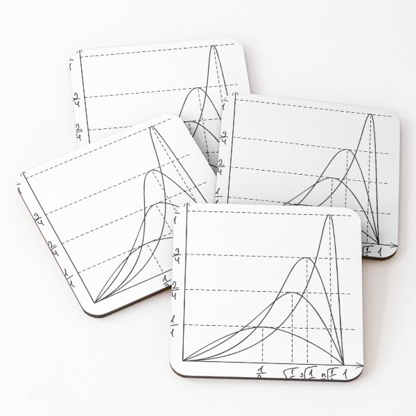 Item preview, the map of mathematics designed and sold by yeelux.
