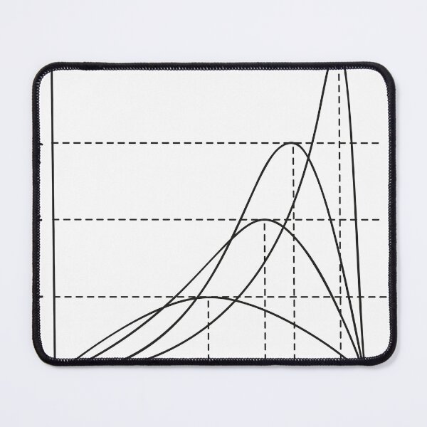 Item preview, the map of mathematics designed and sold by yeelux.