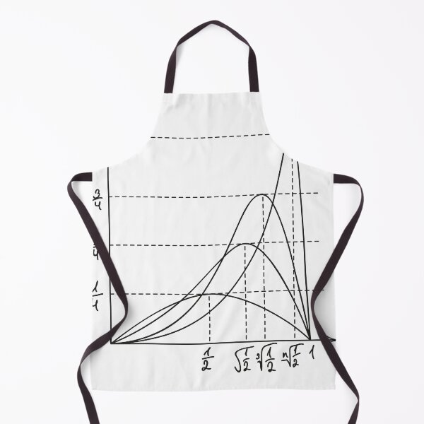 Item preview, the map of mathematics designed and sold by yeelux.