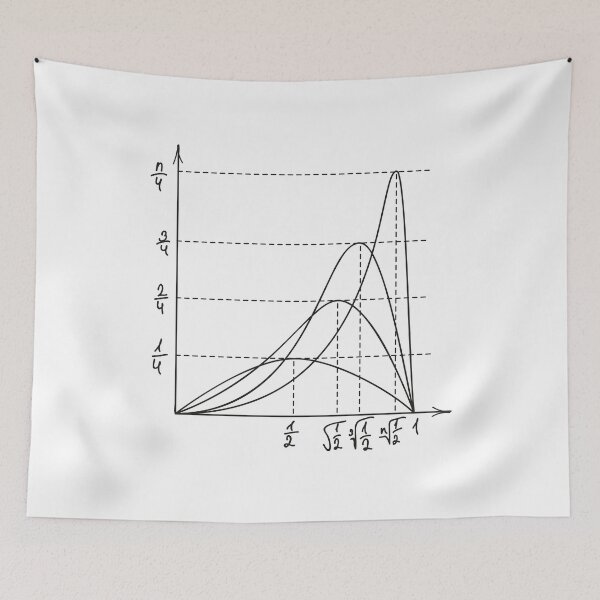 Item preview, the map of mathematics designed and sold by yeelux.