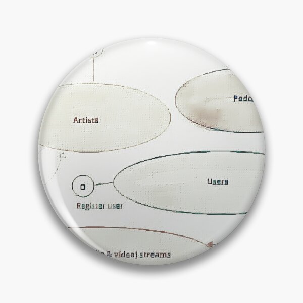 Item preview, Data Mesh designed and sold by Tovers.