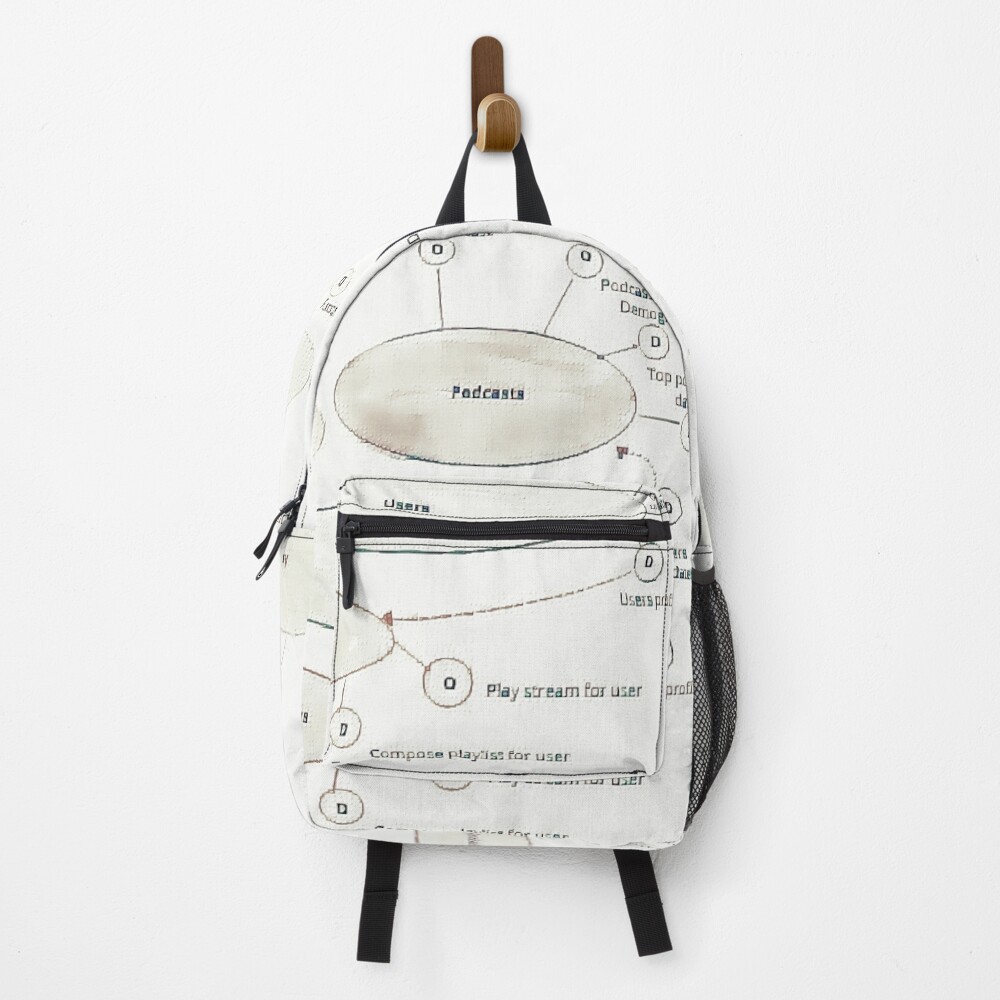 Item preview, Backpack designed and sold by Tovers.