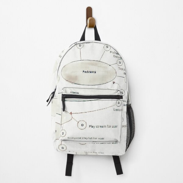 Item preview, Data Mesh designed and sold by Tovers.