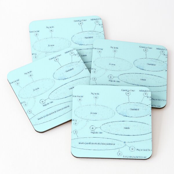 Item preview, Data Mesh designed and sold by Tovers.