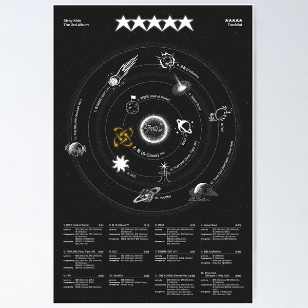 Item preview, Stray Kids 5-STAR SKZ comeback 2023 poster bang chan lee know changbin hyunjin han felix seungmin jeongin kpop designed and sold by Kpop-Noona.