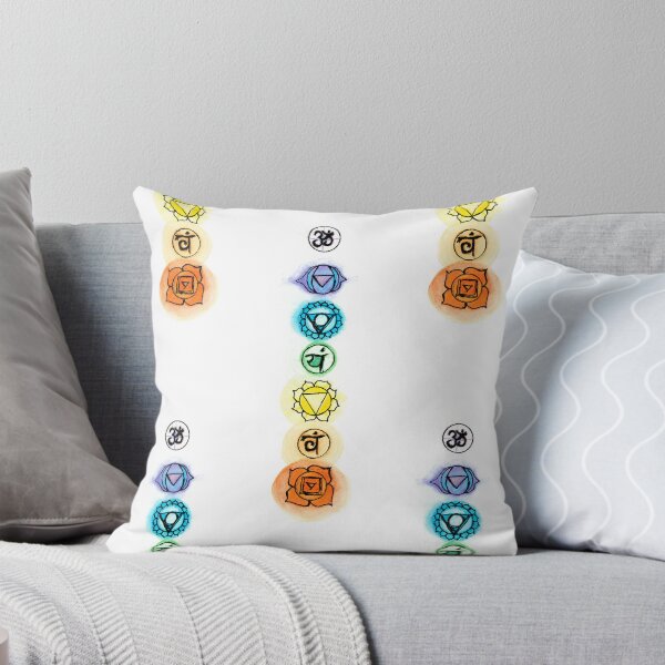 Item preview, 7 Chakras designed and sold by rachelcphotoart.